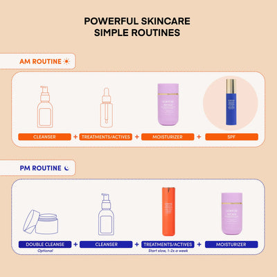 Unghosted™ Sheer Tinted 100% Mineral SPF 42 With Squalane spf