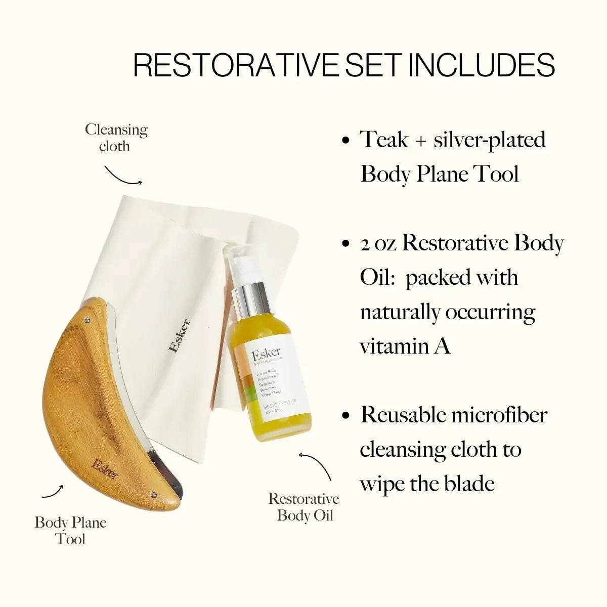 Body Plane Set gift set