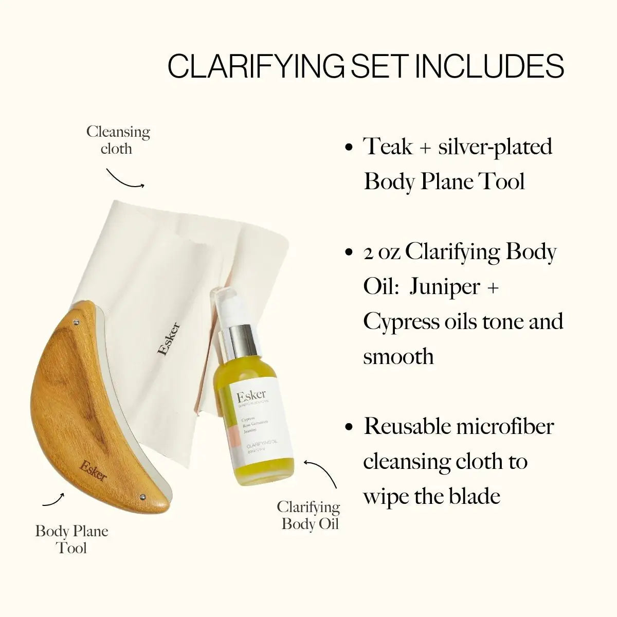 Body Plane Set gift set