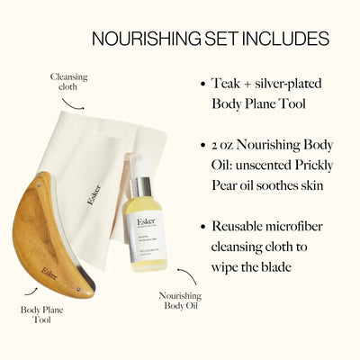 Body Plane Set gift set