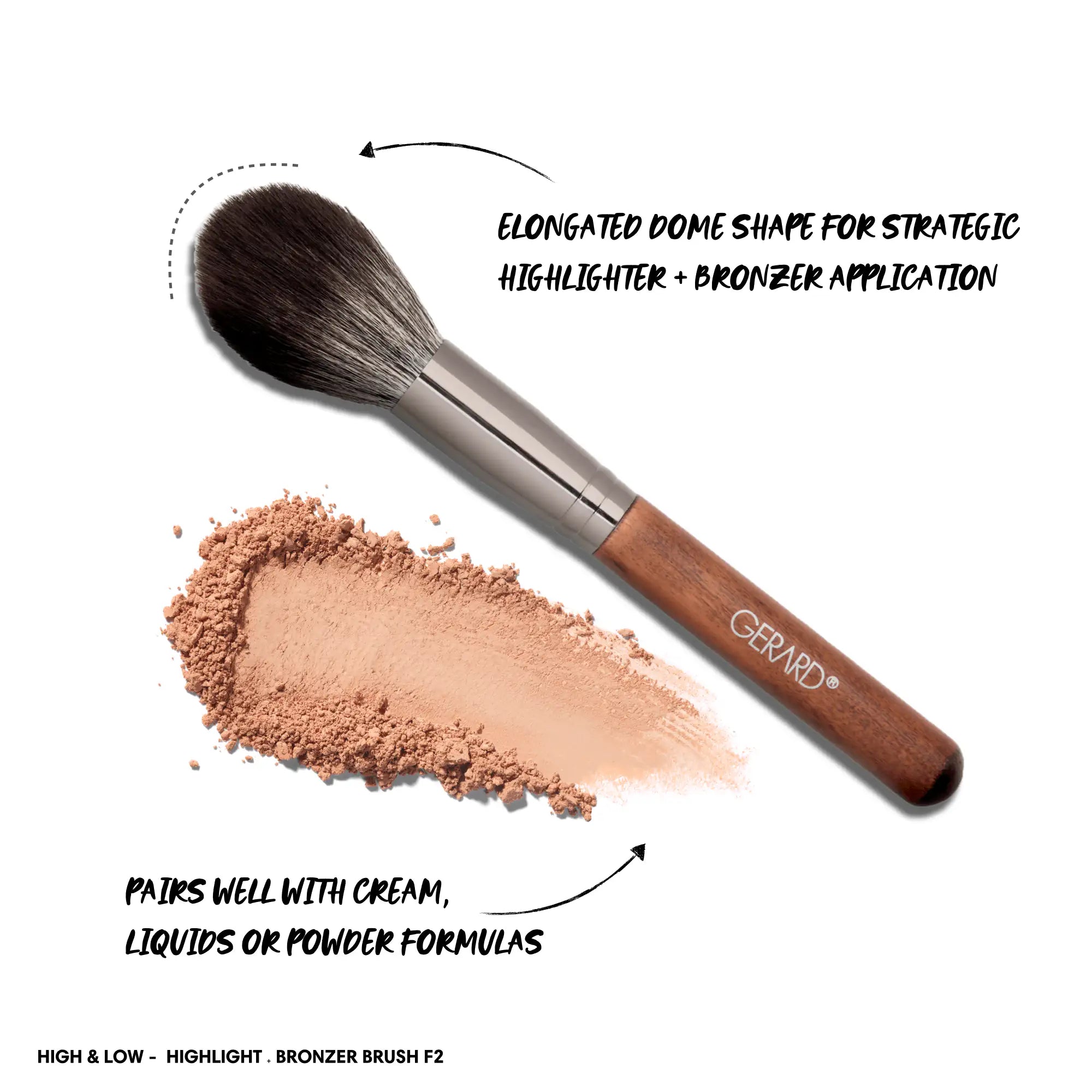 Full Face Brush Set gift set