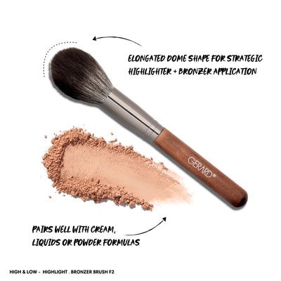 Full Face Brush Set gift set