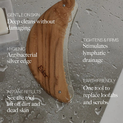 Body Plane Set gift set