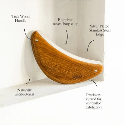 Body Plane Set gift set