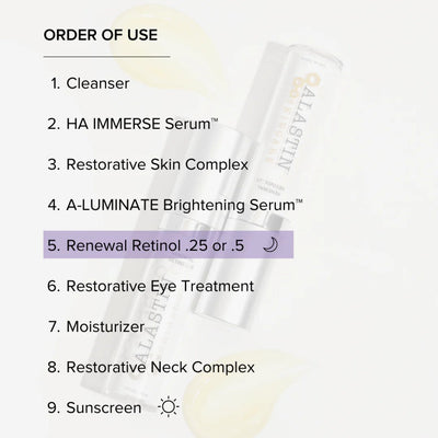 Alastin Skincare Renewal Retinol 1 Oz