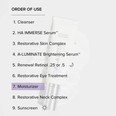 Alastin Skincare Ultra Light Moisturizer with TriHex Technology 2 Oz