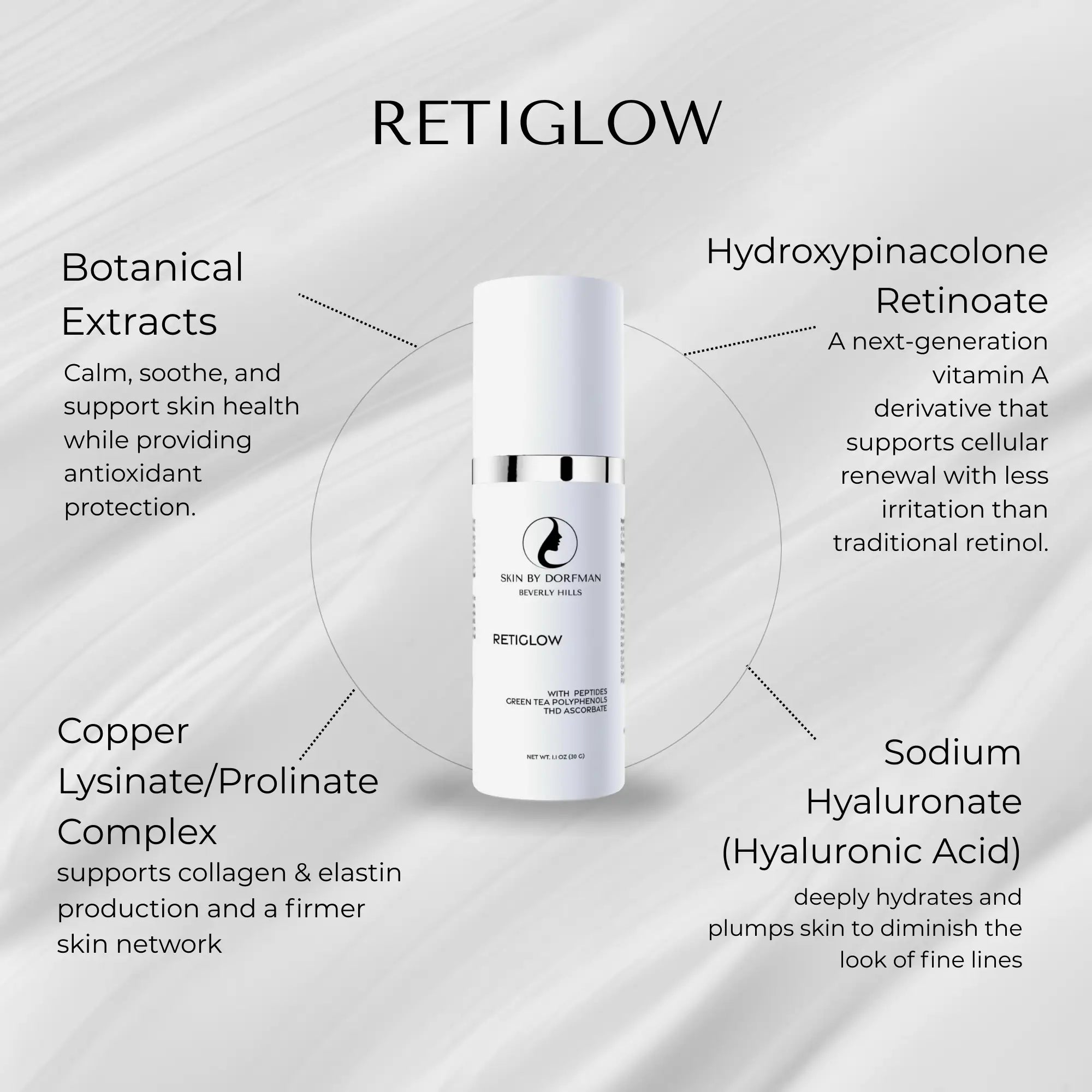Retiglow serum